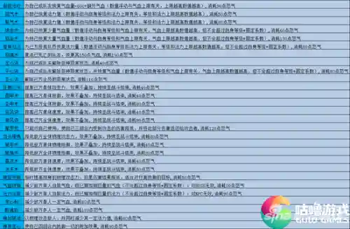 王者许仙阵容装备搭配图(许褚配什么阵容)插图4