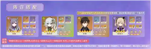 刻晴神子阵容搭配(0命刻晴阵容)插图6