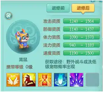 萌宠吉祥阵容装备搭配(萌宠训练师最强阵容推荐)插图9
