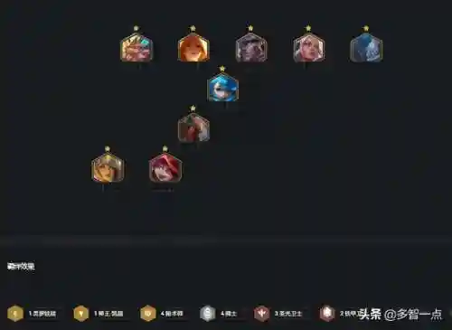 重骑格温阵容搭配(0命温迪主c阵容)插图1 重骑格温阵容搭配(0命温迪主c阵容)插图1