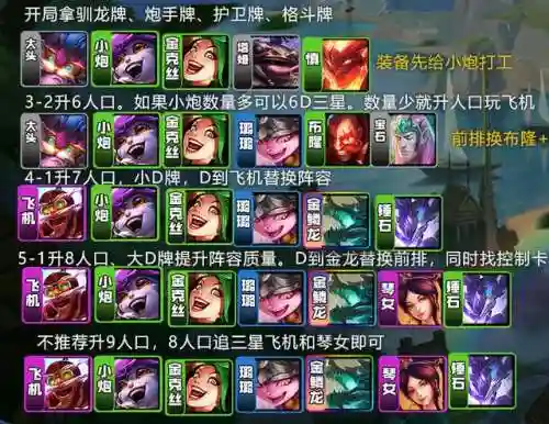 至尊金鳞阵容怎么搭配(新版九五至尊阵容)插图14