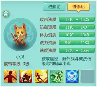 萌宠吉祥阵容装备搭配(萌宠训练师最强阵容推荐)插图6