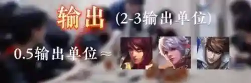 阵容搭配因素什么意思(卡司阵容是什么意思)插图3
