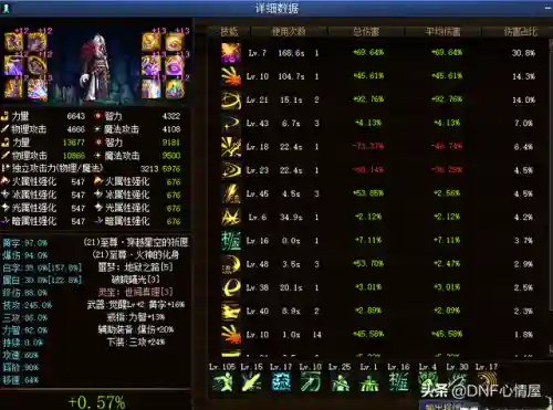 九剑剑圣阵容搭配图(太乙男剑阵容最强搭配)插图2