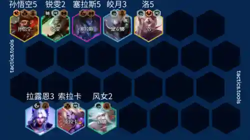 王者新赛季奶妈阵容搭配(王者荣耀当前版本最强阵容)插图1