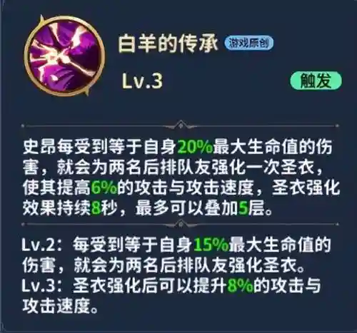 圣斗士哈迪斯阵容怎么搭配(圣斗士星矢最强阵容搭配)插图20