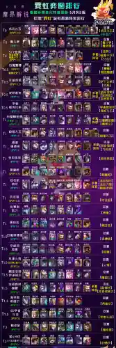 下棋小仙女阵容搭配图片(开心自走棋阵容推荐)插图2