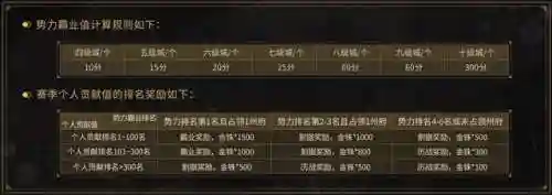 群雄刘备阵容搭配攻略图(刘备阵营有哪些人)插图1