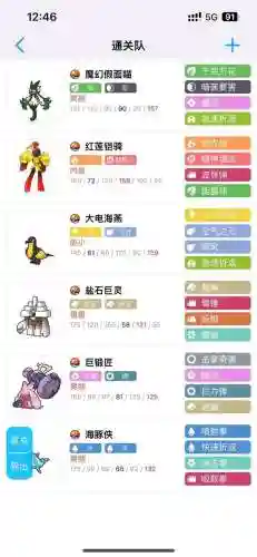 朱紫火主阵容搭配(火影忍者火主平民最强阵容)插图1