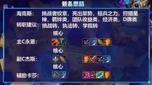 魔刺阵容怎么搭配最强(魔坦刺阵容禁什么)插图7