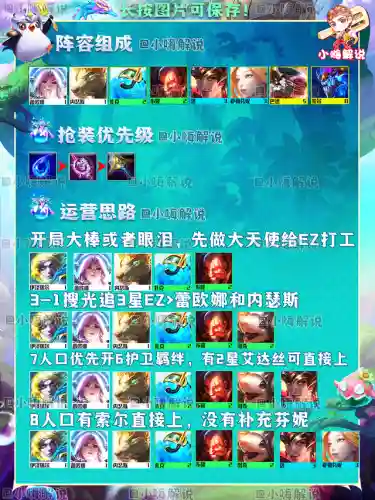 索尔阵容搭配图片最新(云顶之弈阵容搭配图表)插图12