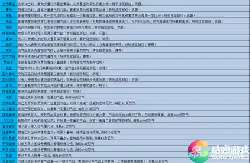 王者许仙阵容装备搭配图(许褚配什么阵容)插图3