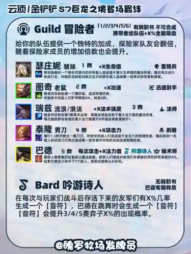 巨龙之境阵容打法搭配(永恒之森阵容搭配)插图6