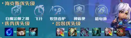 下棋小仙女阵容搭配图片(开心自走棋阵容推荐)插图6