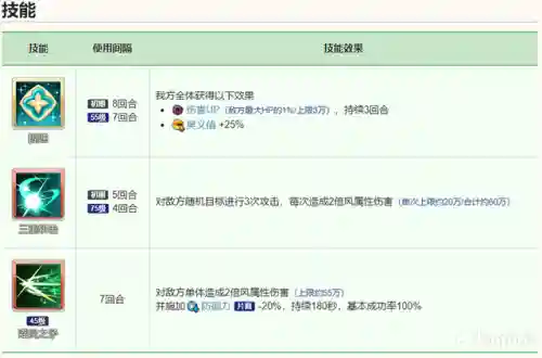 公主连接碧怎么搭配阵容(公主连结推图最强阵容搭配)插图32