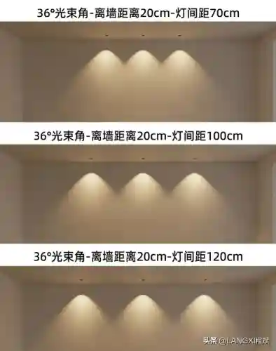 闪烁之光阵容搭配全光(闪烁之光辛西娅阵容)插图10