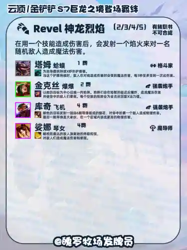 巨龙之境阵容打法搭配(永恒之森阵容搭配)插图10
