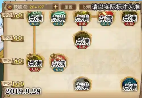 燃烧意志雷利技能搭配阵容(燃烧意志明哥技能加点)插图4