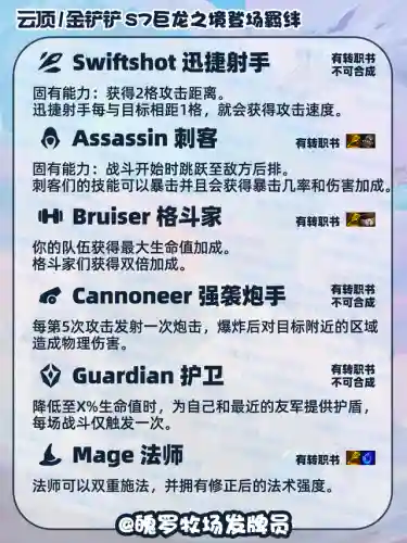 巨龙之境阵容打法搭配(永恒之森阵容搭配)插图4
