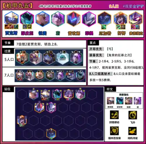 超级英雄机甲战士阵容搭配(机甲英雄模拟器)插图4