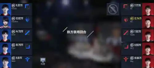 竞技之巅阵容搭配表(卓越世界阵容搭配)插图4