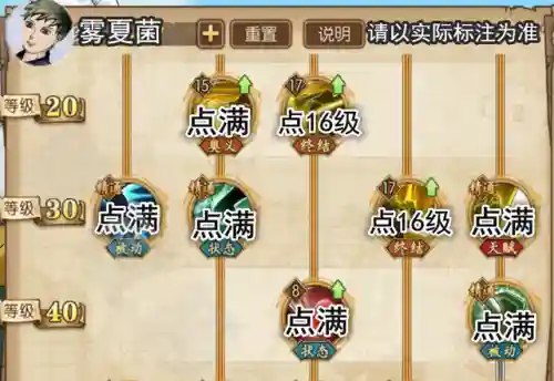 燃烧意志雷利技能搭配阵容(燃烧意志明哥技能加点)插图3