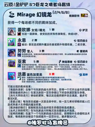 巨龙之境阵容打法搭配(永恒之森阵容搭配)插图8