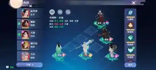 梦幻新诛鬼王阵容搭配(6星鬼王狩猎阵容)插图7