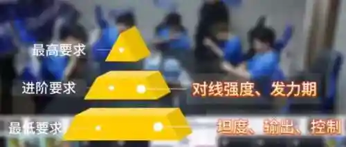 阵容搭配因素什么意思(卡司阵容是什么意思)插图4