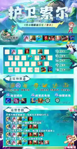 索尔阵容搭配图片最新(云顶之弈阵容搭配图表)插图20