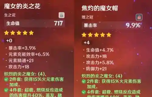 深渊一队阵容搭配(原神深渊配队推荐平民)插图1