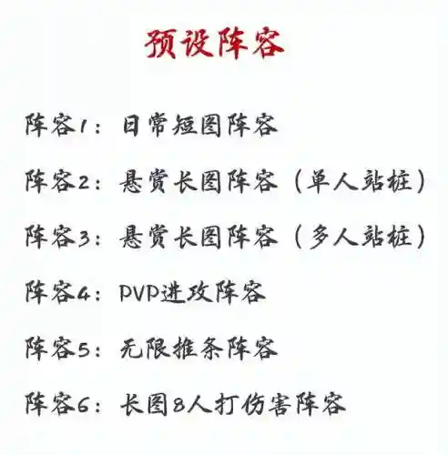斗罗破兽阵容搭配(从斗罗开始的数码兽)插图3