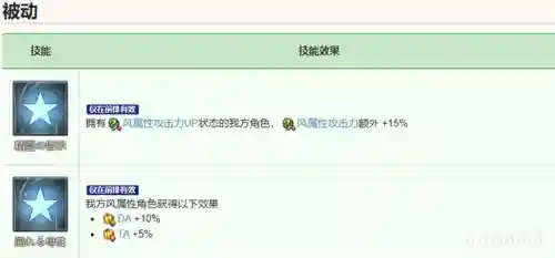 公主连接碧怎么搭配阵容(公主连结推图最强阵容搭配)插图33