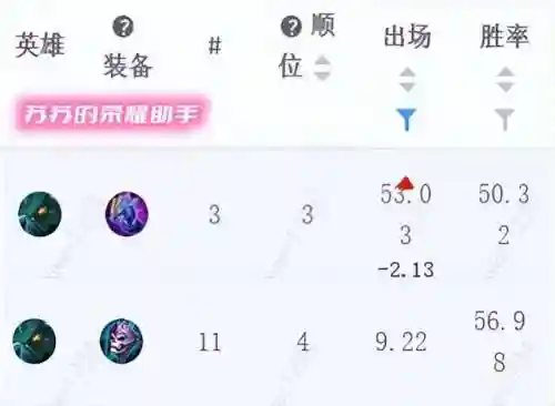 中路法师和队友阵容搭配(法师和谁配合最强)插图3