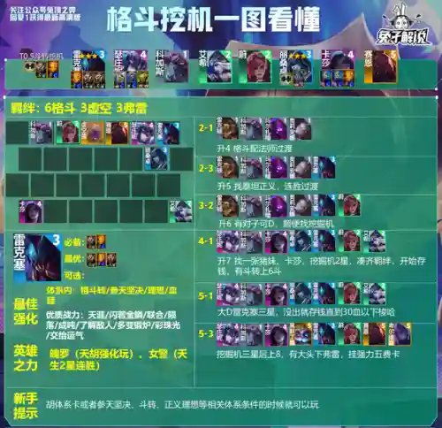 王者阵容搭配文案图片大全(王者模拟战最新阵容)插图10