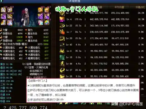 九剑剑圣阵容搭配图(太乙男剑阵容最强搭配)插图1