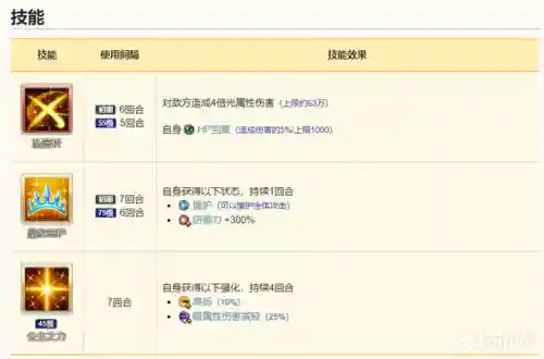 公主连接碧怎么搭配阵容(公主连结推图最强阵容搭配)插图48