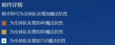 时空裂缝六骑士阵容搭配(新版本6斗士阵容)插图3