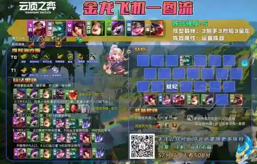 至尊金鳞阵容怎么搭配(新版九五至尊阵容)插图13