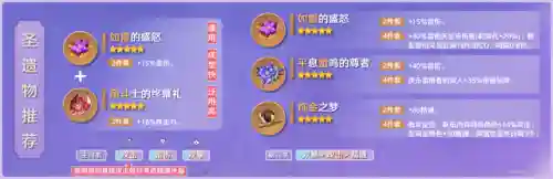 刻晴神子阵容搭配(0命刻晴阵容)插图4