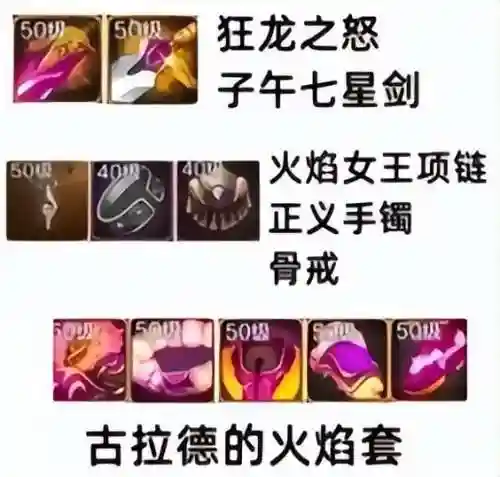 深渊主角阵容装备搭配攻略(原神深渊主C培养推荐)插图3