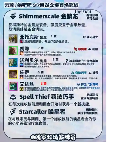 巨龙之境阵容打法搭配(永恒之森阵容搭配)插图14