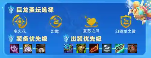 誓约幻境阵容搭配图片最新(苍蓝誓约阵容推荐 最强阵容配置)插图12