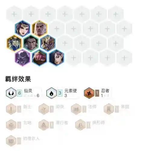 金铲铲轩辕阵容搭配(金铲铲哪套阵容厉害)插图3