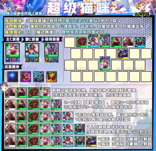 精英大师阵容搭配推荐图片(决斗大师阵容搭配)插图6