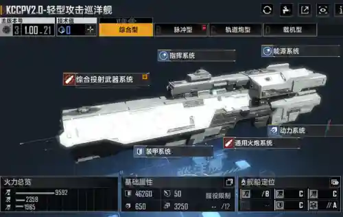 荣耀舰队后期阵容搭配加点(荣耀崛起阵容推荐)插图1