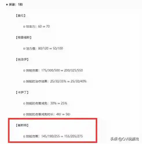 黑魔有什么阵容搭配(魔王武装阵容)插图3