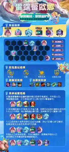誓约幻境阵容搭配图片最新(苍蓝誓约阵容推荐 最强阵容配置)插图17