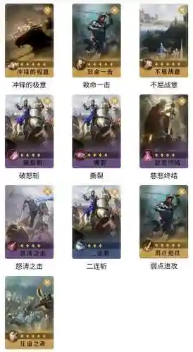 重返帝国穆英阵容搭配(重返帝国s4阵容天梯表)插图5