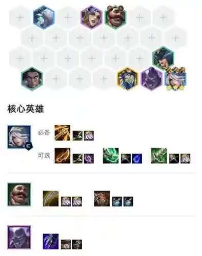 金铲铲轩辕阵容搭配(金铲铲哪套阵容厉害)插图5